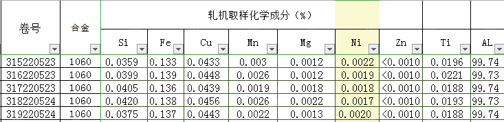 长期出售电池级纯铝箔纸