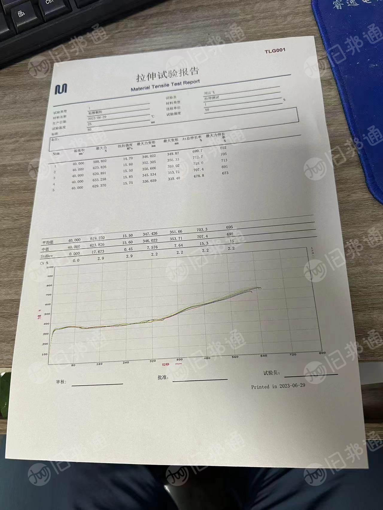 PE纯缠绕膜颗粒,过120目,常年生产销售