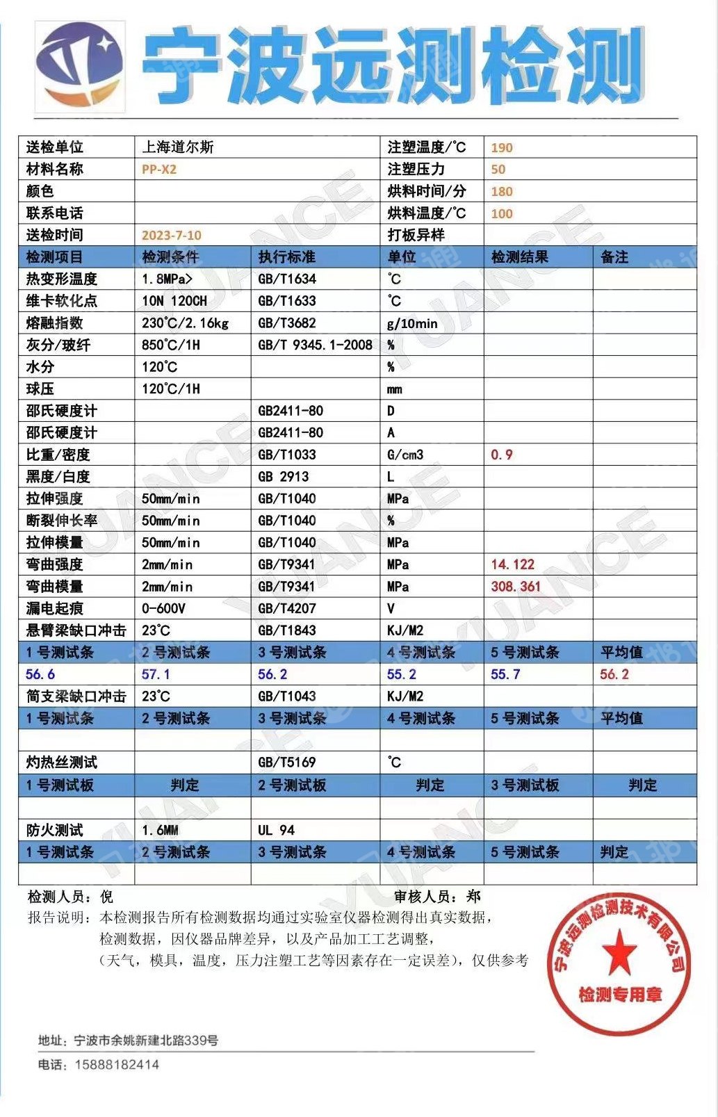 厂家直销日本PP再生料