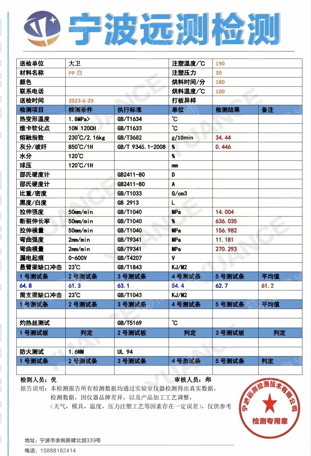 厂家直销日本PP再生料