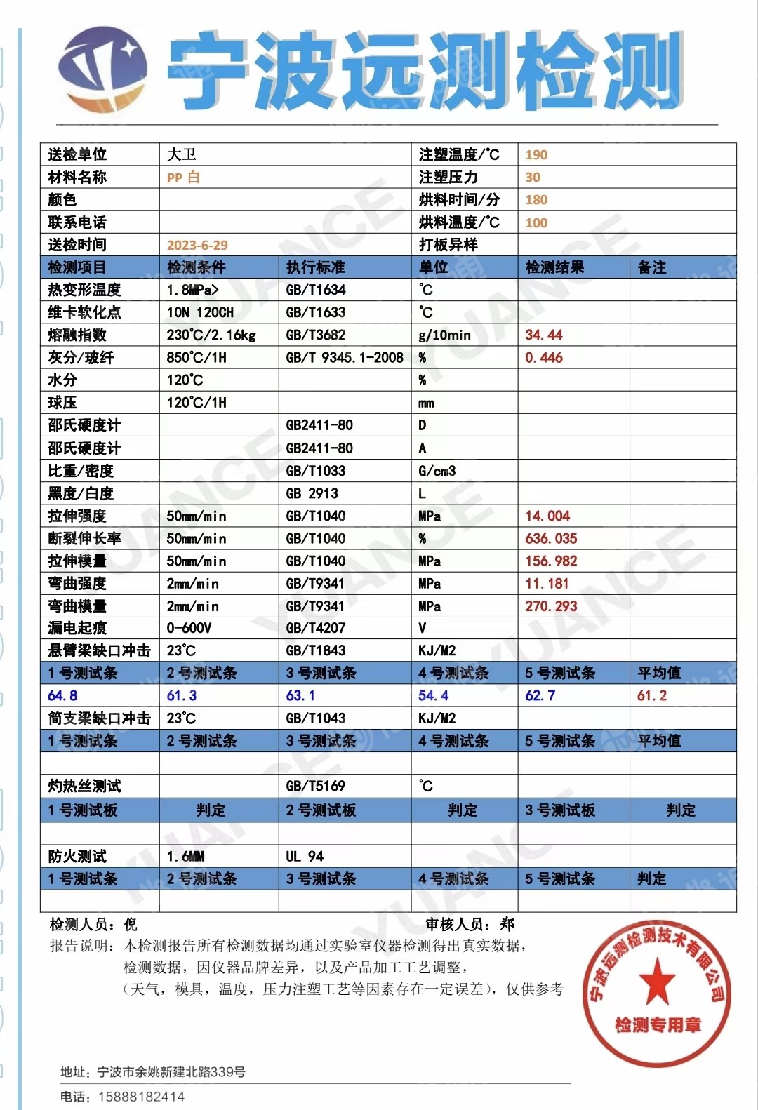 厂家直销日本PP再生料