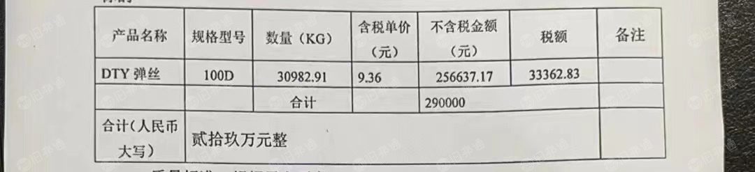 雨水淋湿120件，每件36公斤，大约4.3吨DTY丝出售