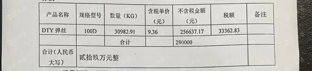 雨水淋湿120件,每件36公斤,大约4.3吨DTY丝出售