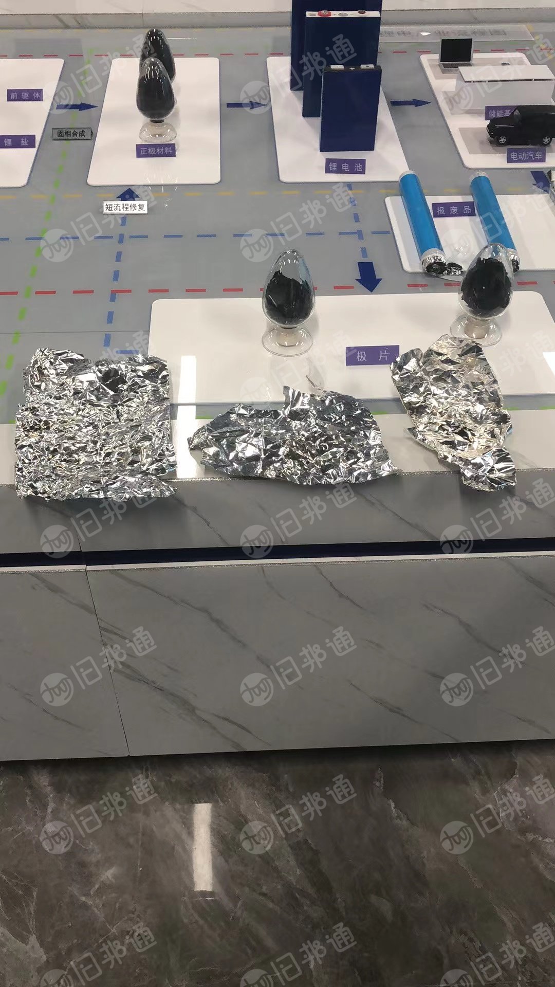 废铝箔出售,有银色和黑色,黑色含量86,白色含量95
