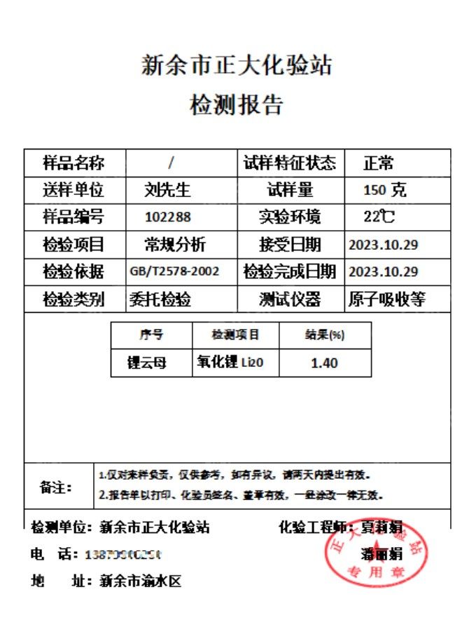 含量1.4的锂云母原料长期出售