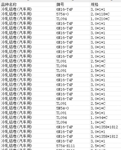 出售5系6系铝料，铝卷切下来的无杂质