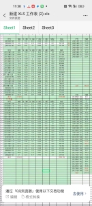 出售库存镍铁，10个左右镍