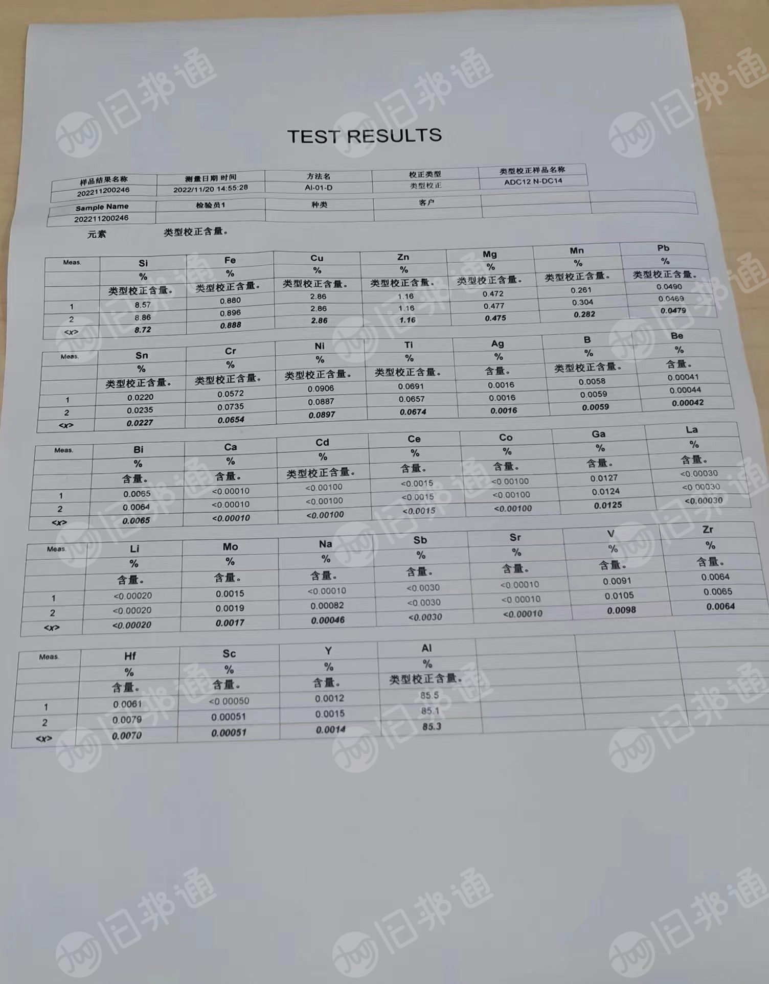 出售进口ADC12破碎铝,出水94-95