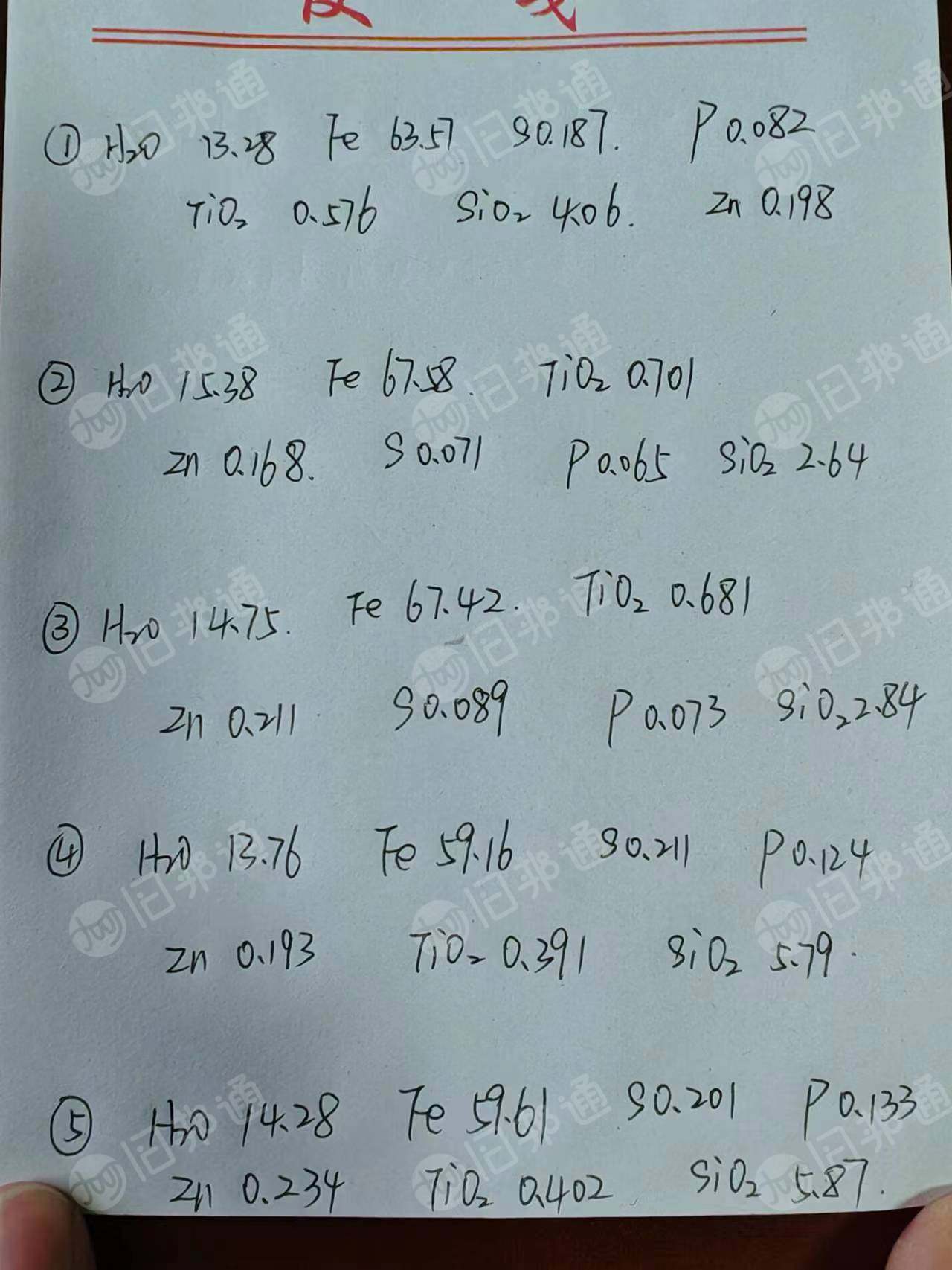 出售水磨球磨机下来的铁粉