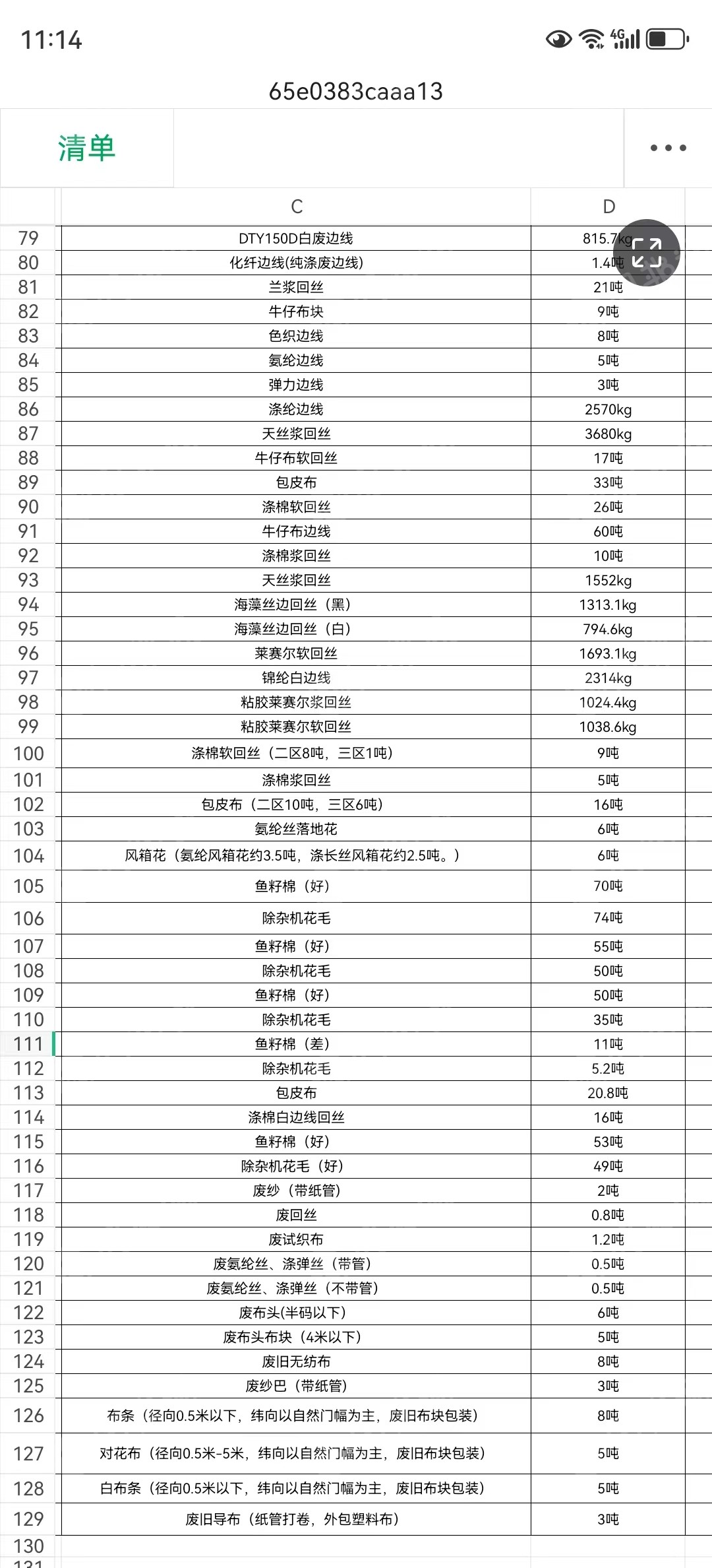 厂家长期供应各种纺织废料废丝库存丝等,月供几百吨,需要招标