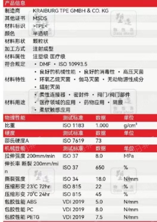 出售德国胶宝医疗级别tpe颗粒料