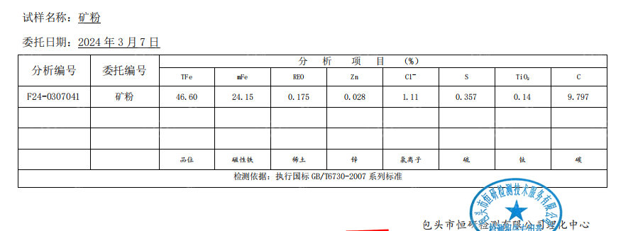 出售矿粉 除尘灰，品位46.6，大量现货