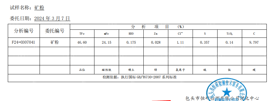 出售矿粉 除尘灰,品位46.6,大量现货