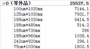pet膜一等品，等外品，有150吨处理出售