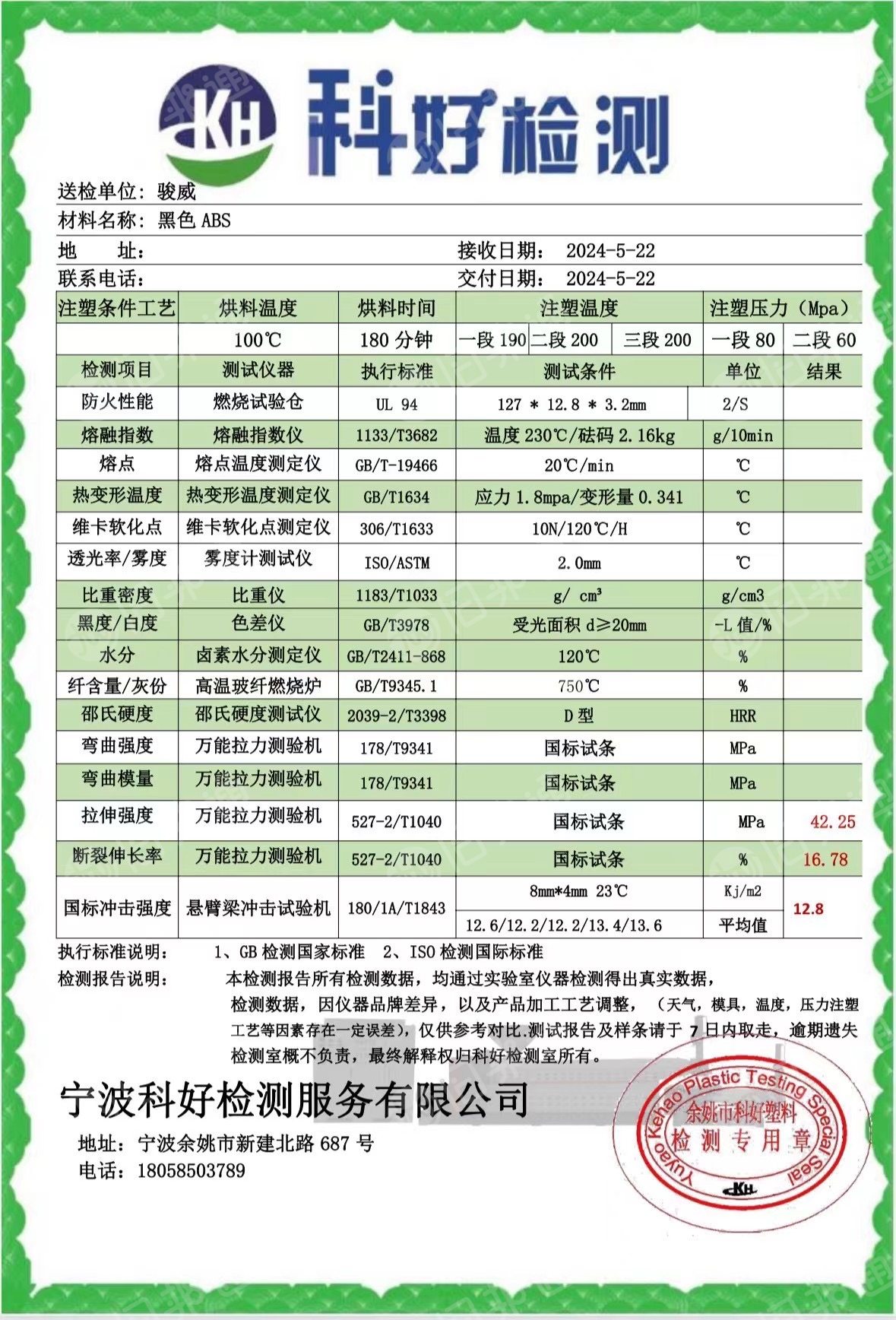 出售进口黑色高光环保ABS,高光高亮,冲击12,板面漂亮月供500吨,同行可接。