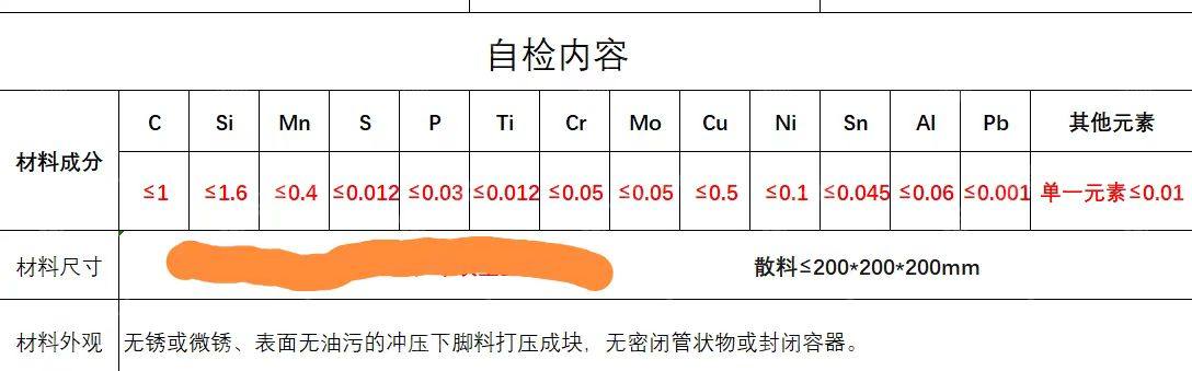 大量求购冷板下脚料，要求钛含量在0.012以下