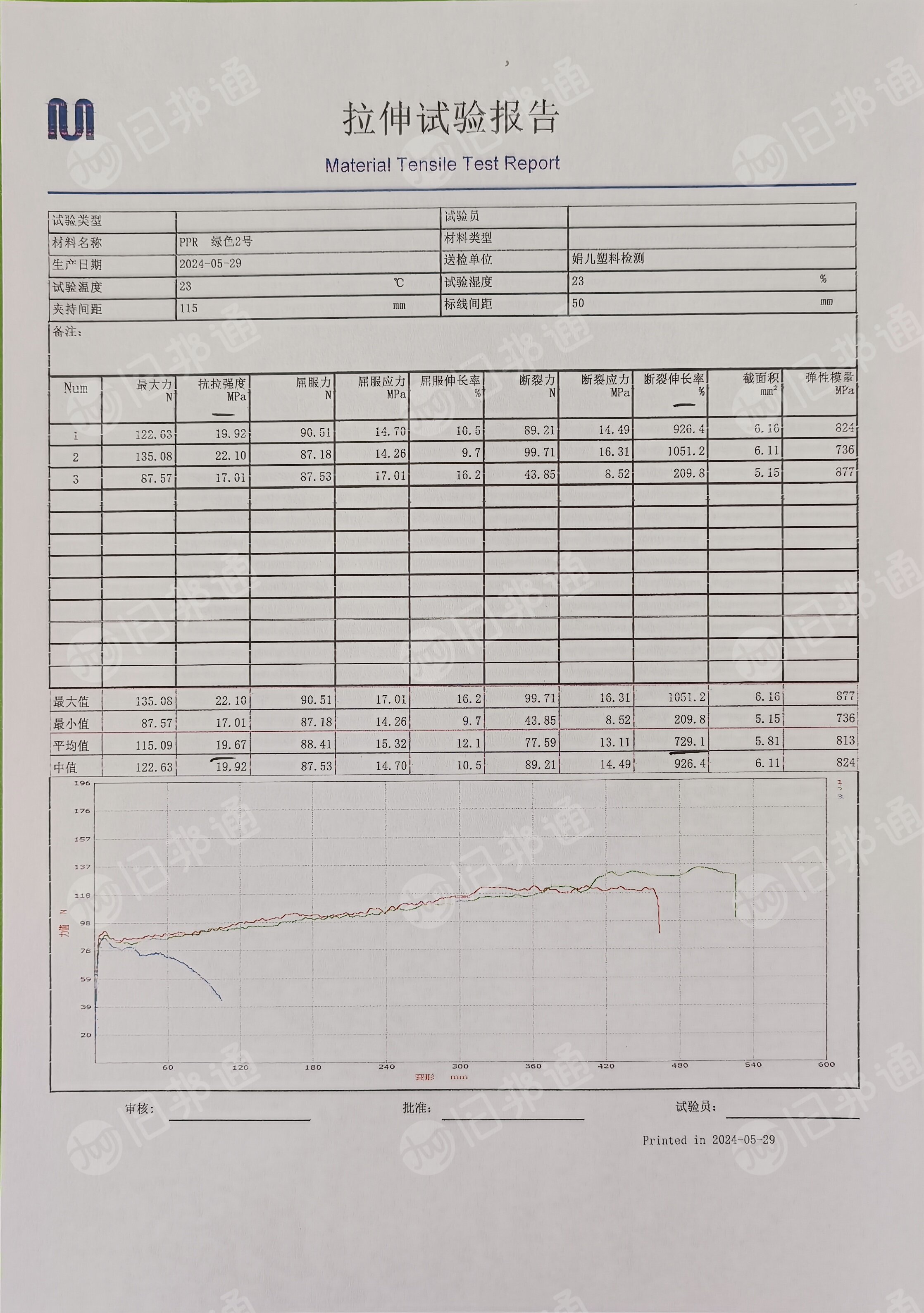 出售ppr灰色管道颗粒