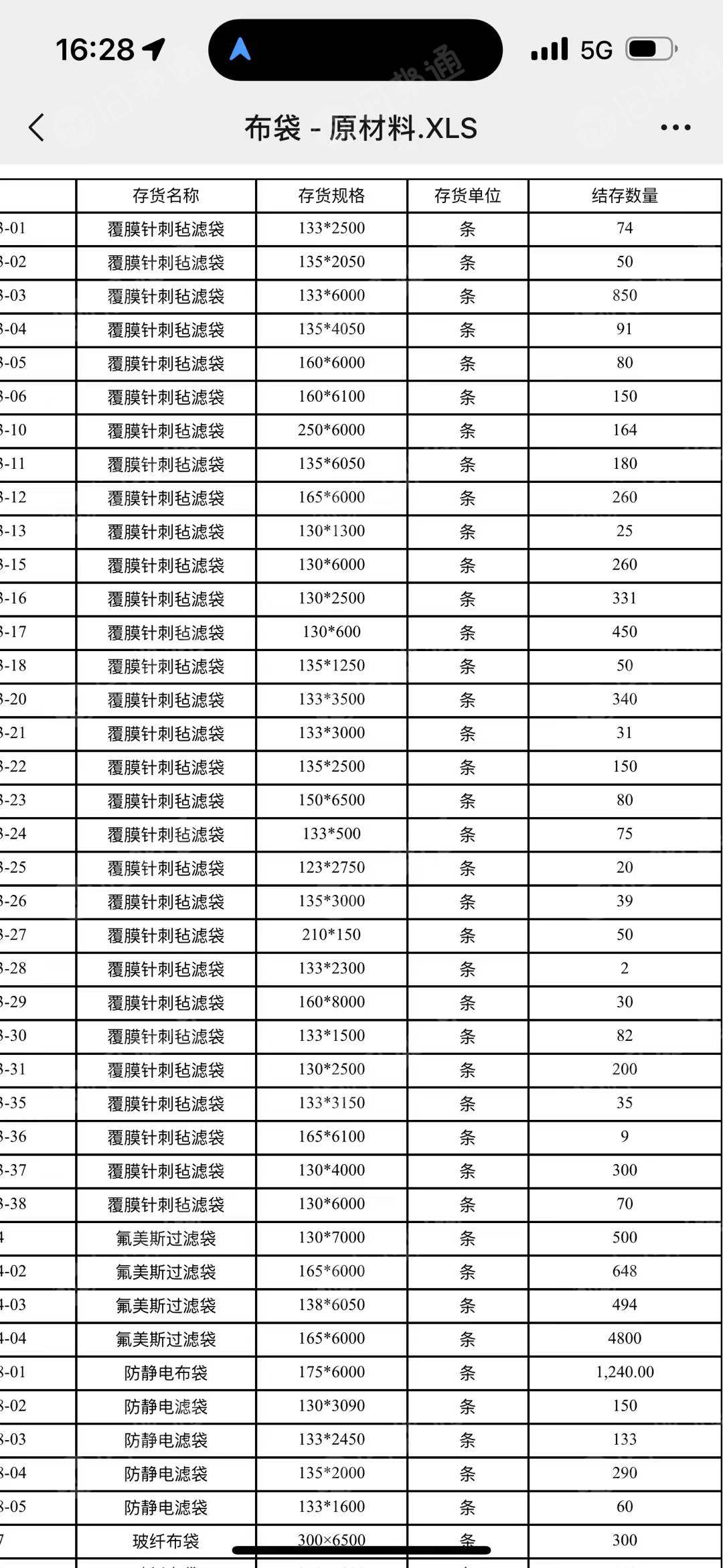 库存除尘布袋，覆膜针刺毡滤袋，出售