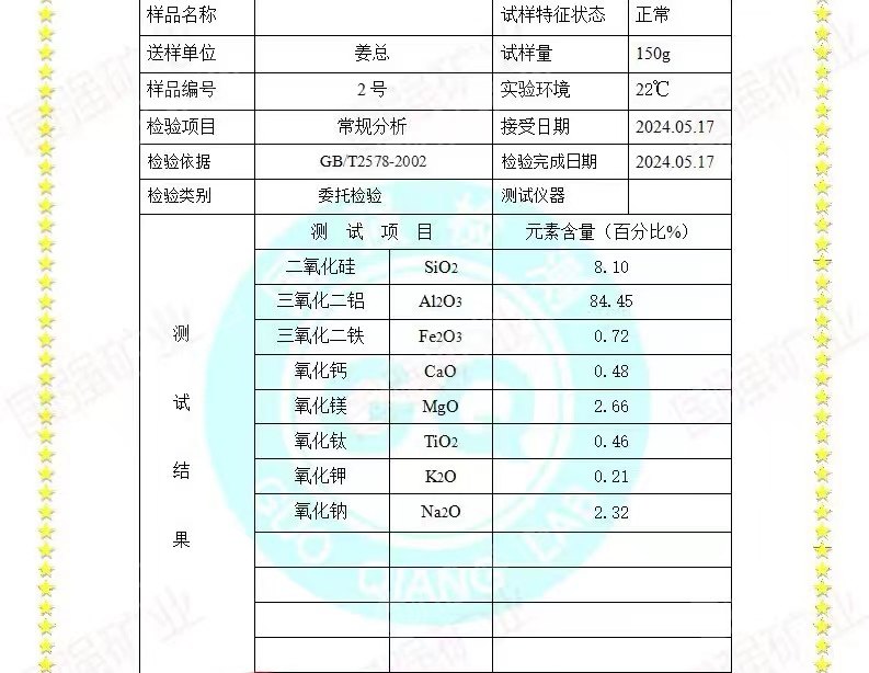 出售煅烧铝灰，铝含量八十多