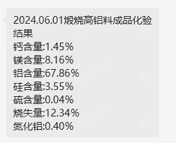 出售煅烧铝灰，氧化铝70，硅4个左右