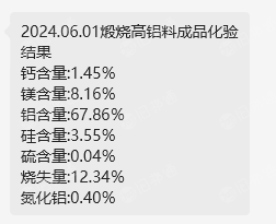 出售煅烧铝灰,氧化铝70,硅4个左右