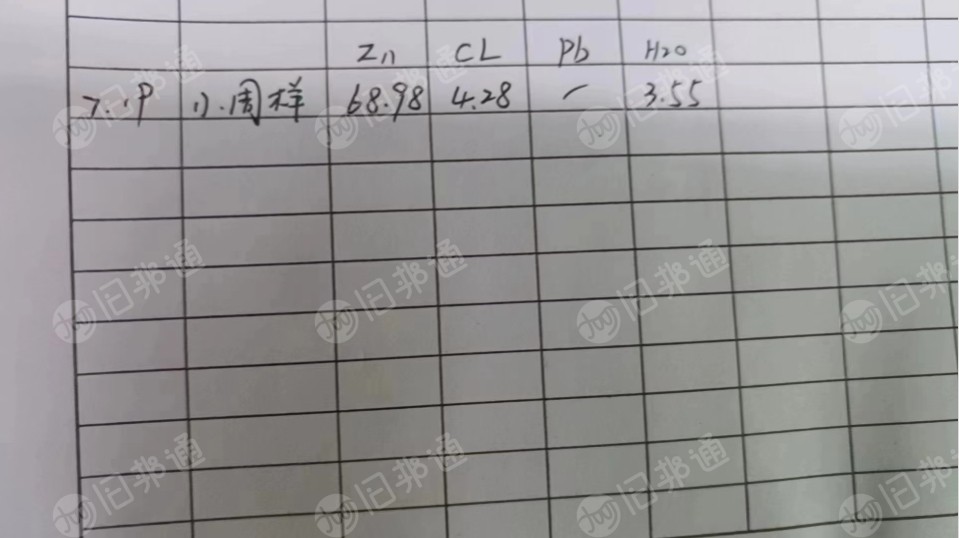 长期出售钢厂除尘灰，锌含量68.9，水分3.55