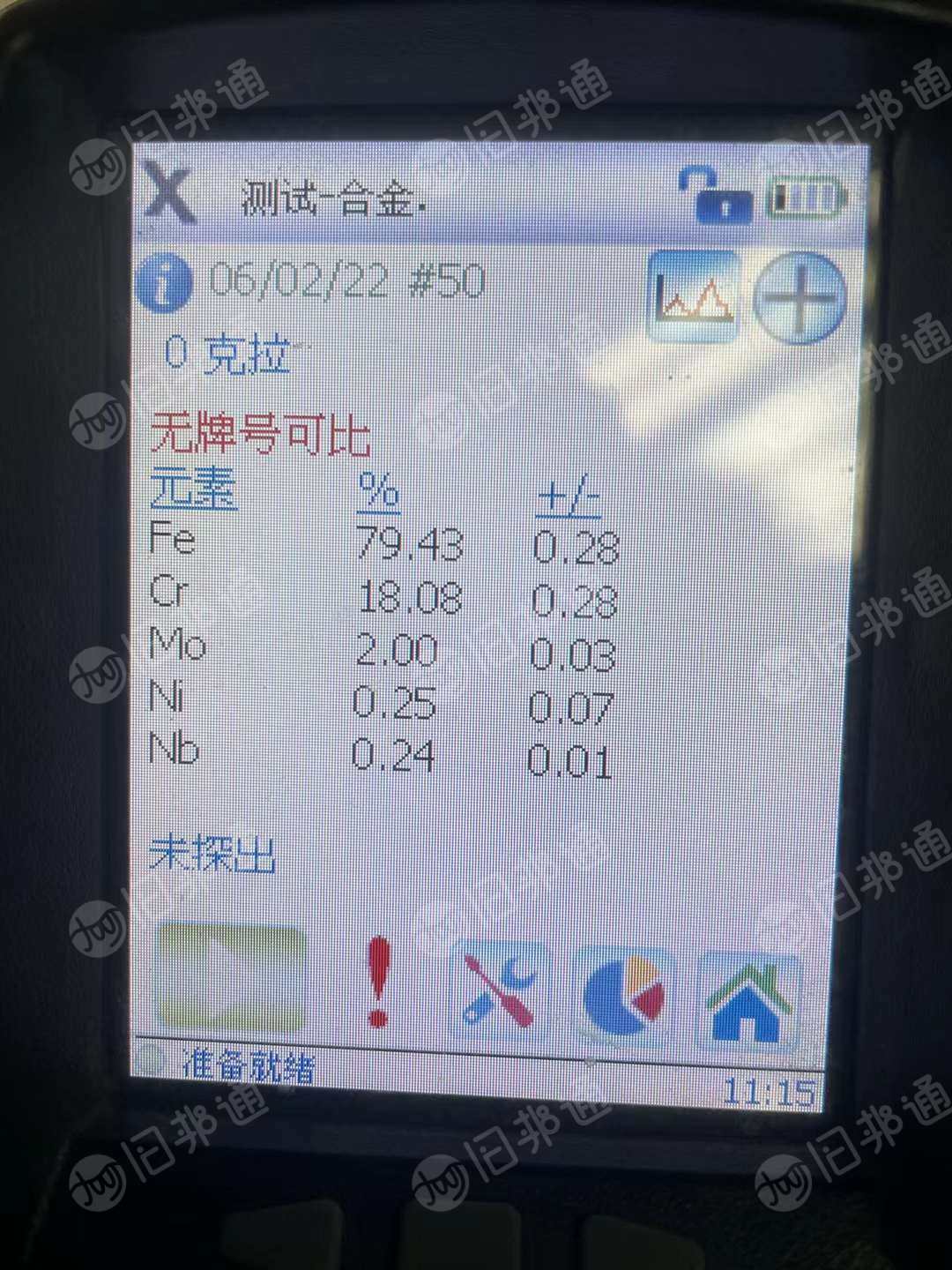 出售一批铬铁料,有10吨左右