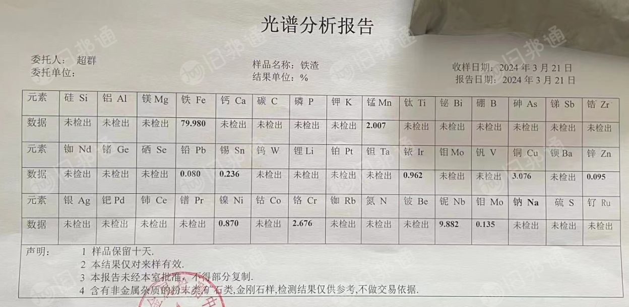 出售铁渣，铁79.9，铌9.9，铜3，铬2.7，锰2