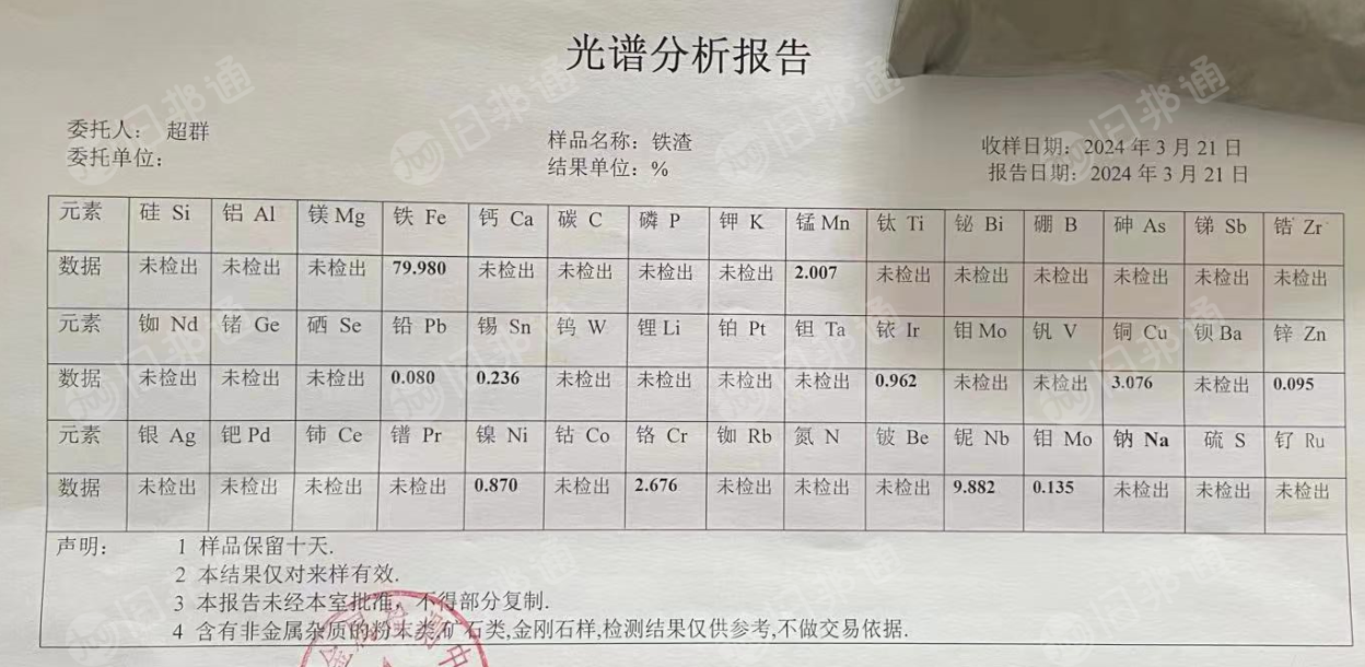 出售铁渣,铁79.9,铌9.9,铜3,铬2.7,锰2