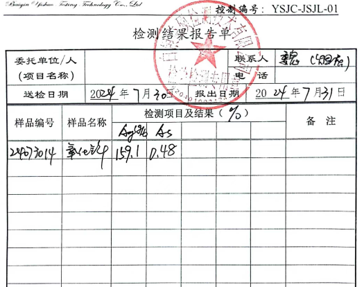 出售氧化锌废料，锌含量45左右，铅含量20左右