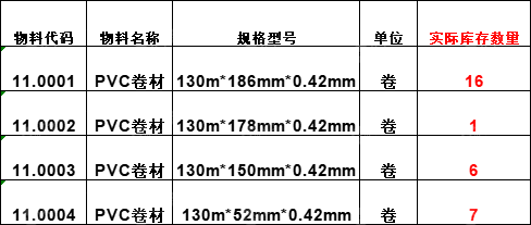 厂家处理库存全新料，30卷PVC卷膜