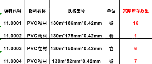 厂家处理库存全新料,30卷PVC卷膜