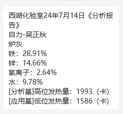 长期出售含锌炉灰,铁28左右,锌14左右,氯2.6,热值1500以上
