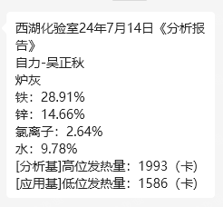 长期出售含锌炉灰，铁28左右，锌14左右，氯2.6，热值1500以上