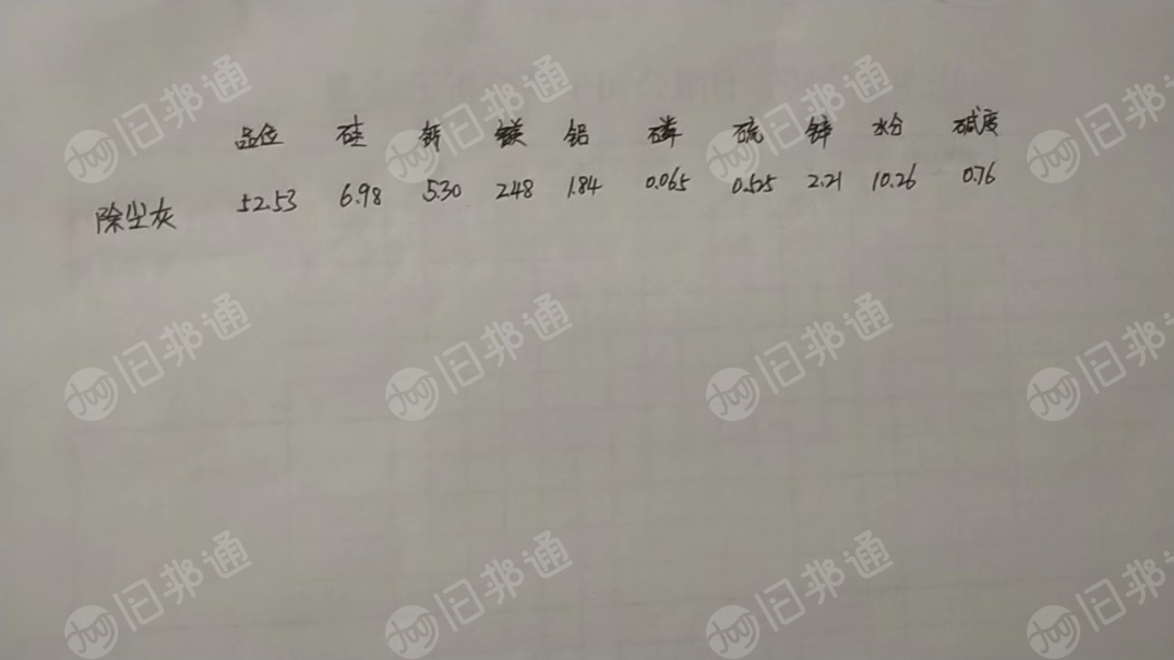 出售除尘灰，铁含量52.5，锌含量2.2，硅6.9