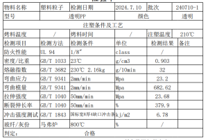长期大量出售透明丙颗粒，无气味过80目