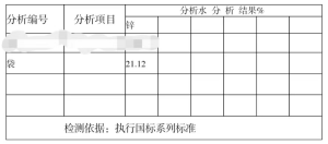 出售冶炼合金厂下来的除尘灰，锌含量20左右