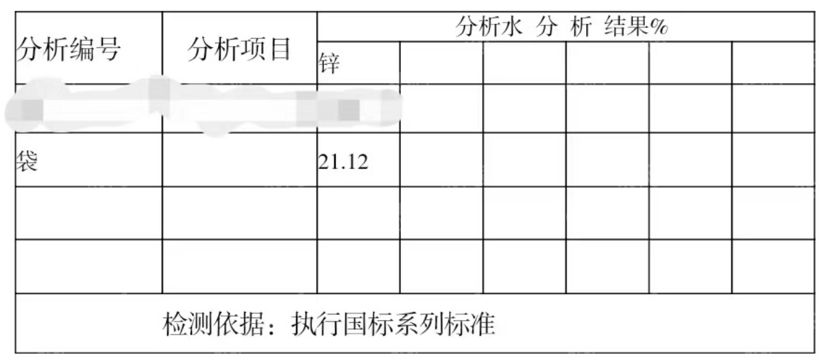 出售冶炼合金厂下来的除尘灰，锌含量20左右