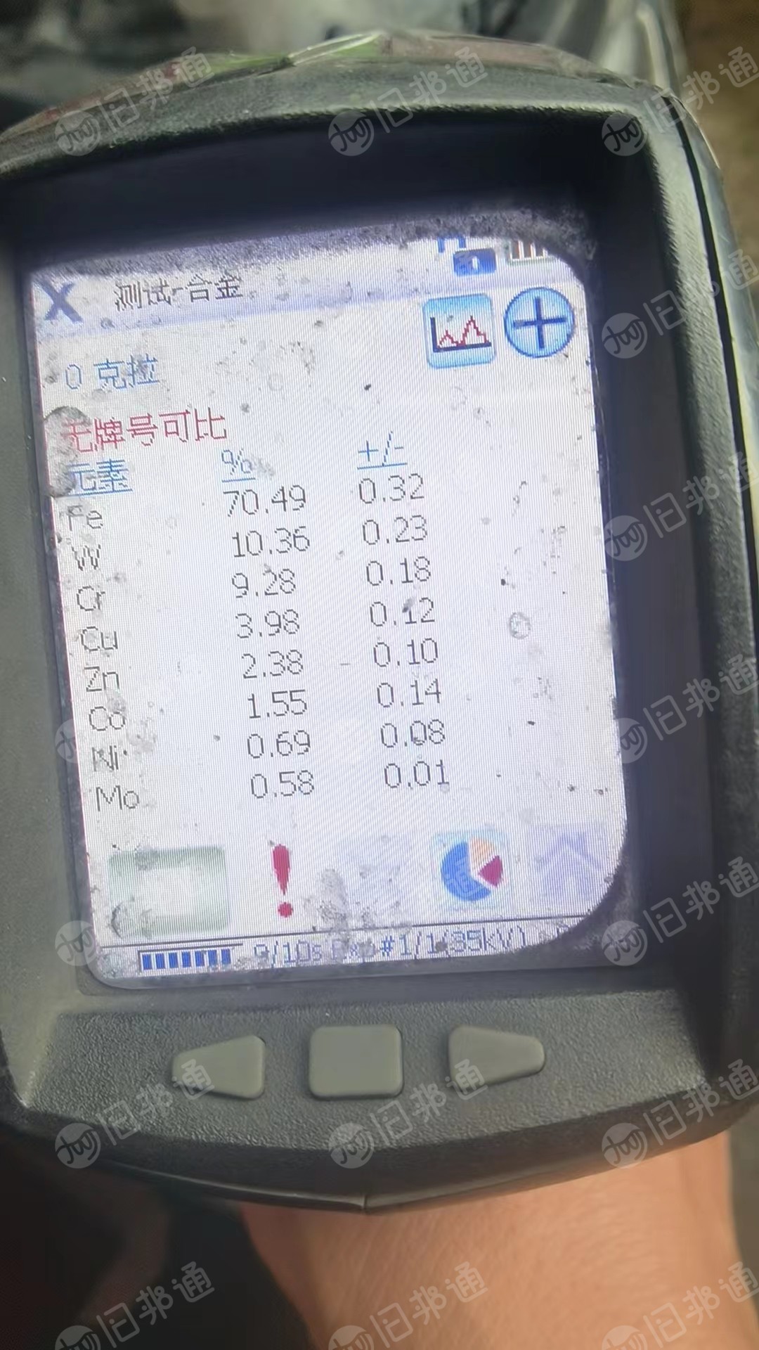 出售钨铁合金粉末,钨含量10%左右,铁含量70%左右