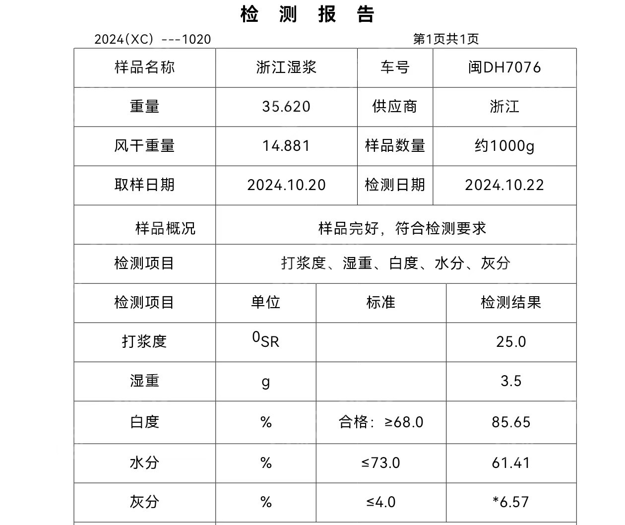  厂家长期供应白淋膜纸浆，每天30吨左右，附检测报告