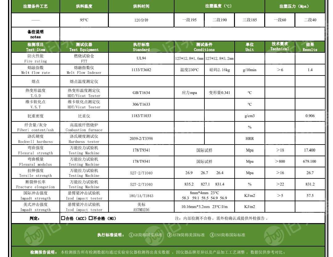 出售PE卷筒胶管破碎料