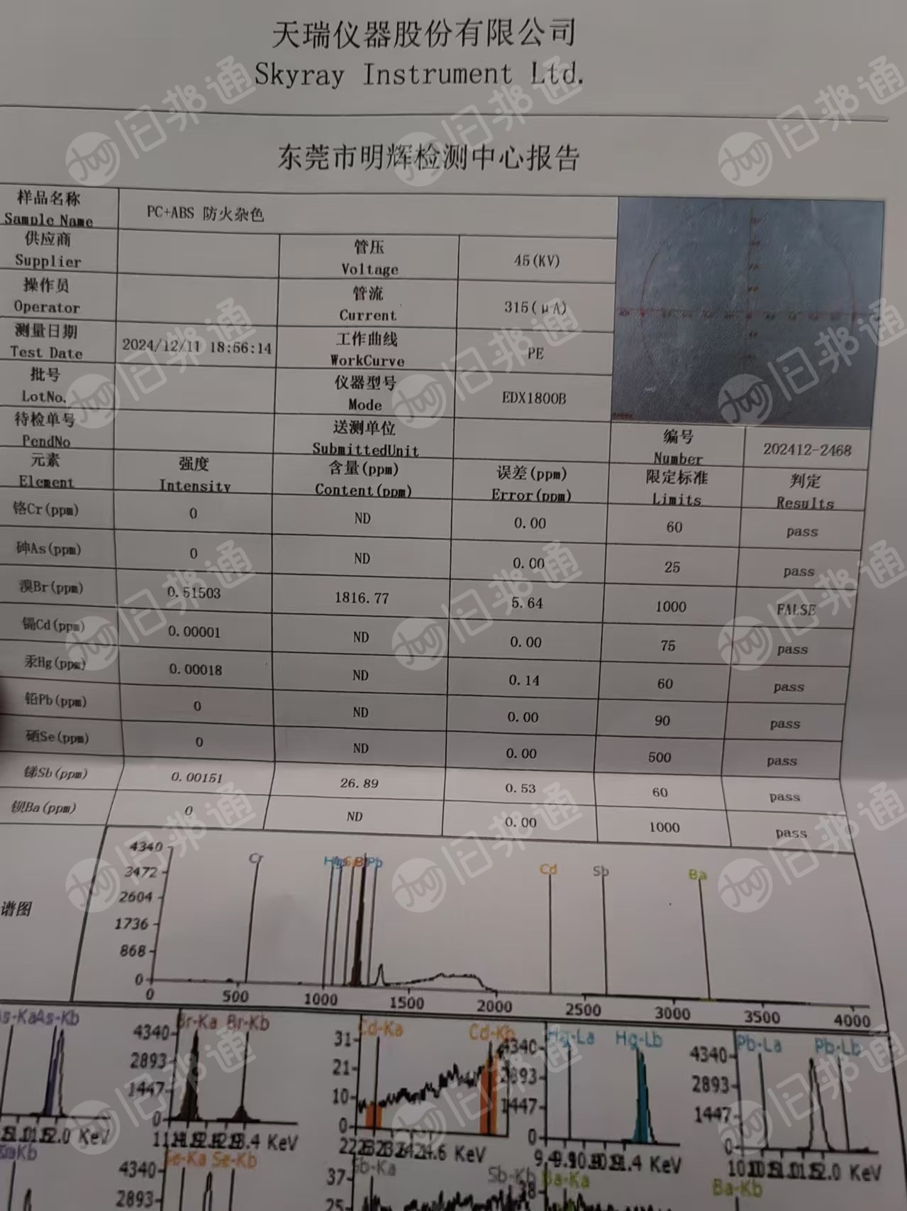 出售PC/ABS合金破碎料，月供40吨