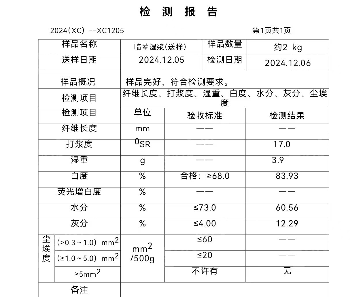 厂家长期供应白色淋膜纸浆，每天30吨左右，附检测报告