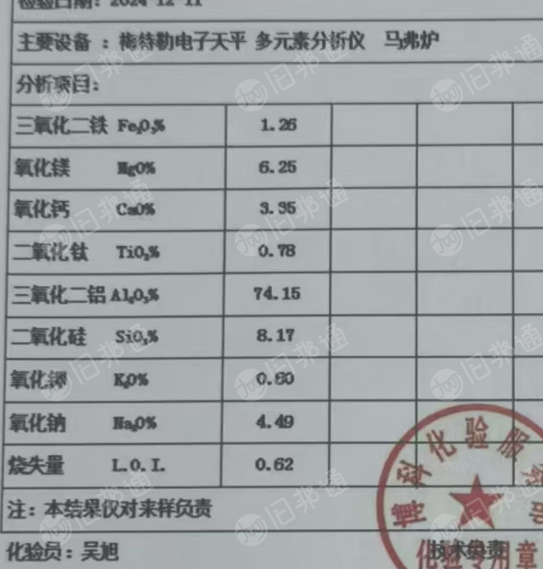 出售煅烧过的铝灰,铝含量65以上