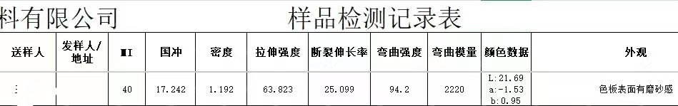 长期出售pc水桶破碎料