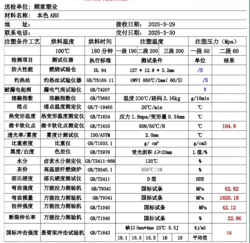出售ABS光伏板颗粒,月产300-500吨