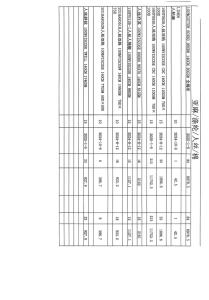 现货处理一批库存棉布白胚布，清单如下，货在江苏泰州