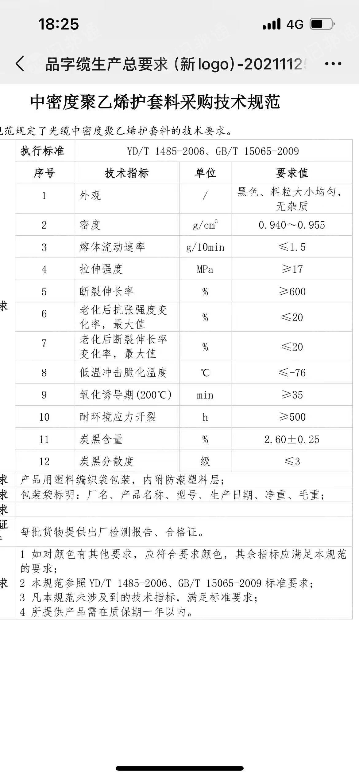 求购以下指标pe颗粒，月需300吨，用来做电缆皮的