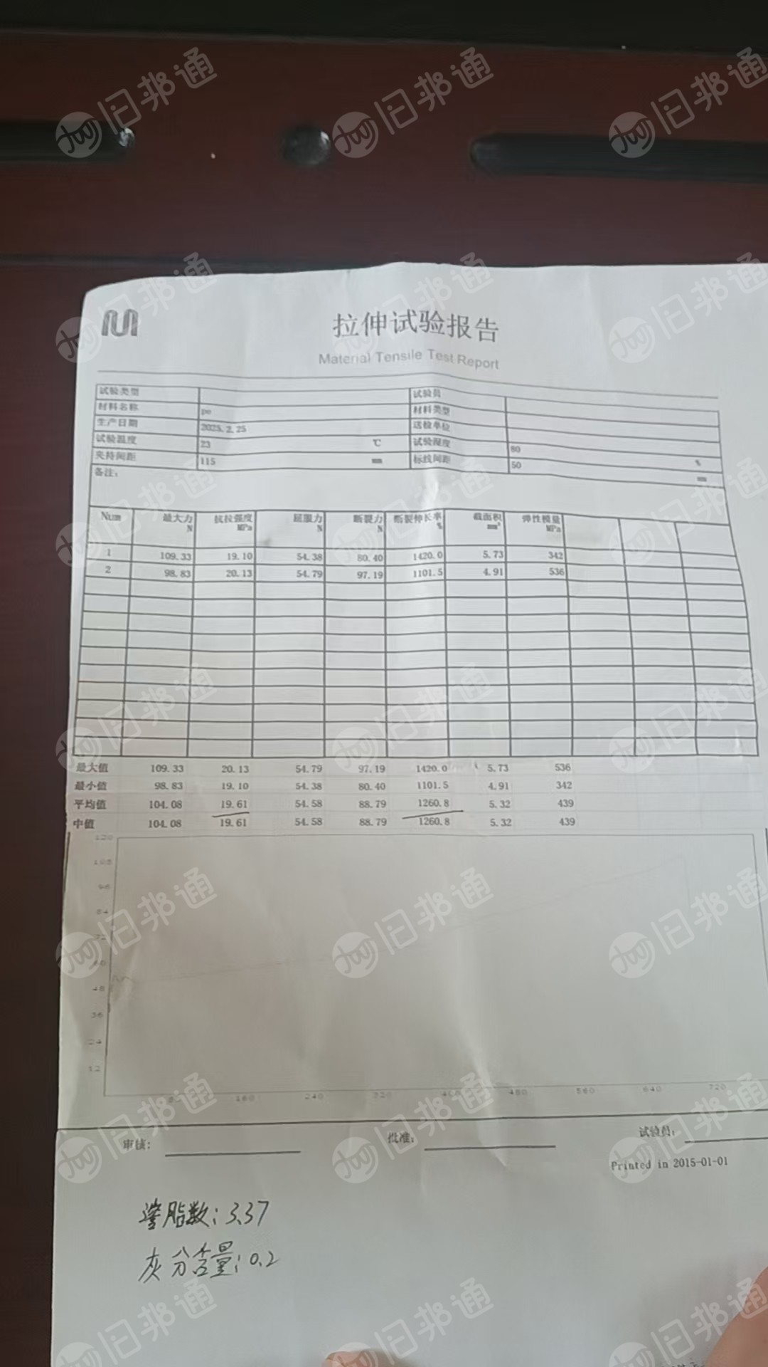 长期出售PE颗粒，无纺布颗粒，60目，月供十几吨，货在天津