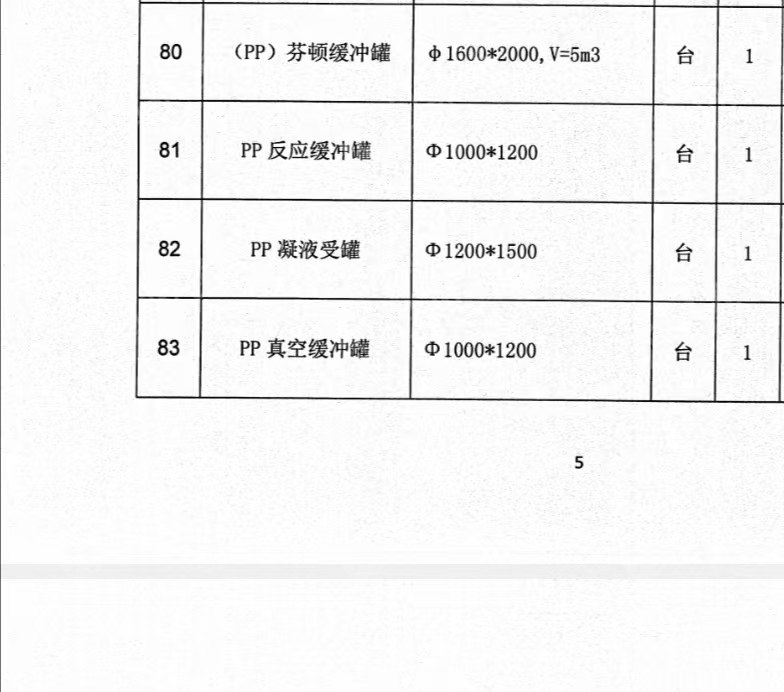 出售PP乳白缓冲罐